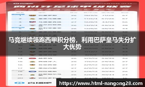 马竞继续领跑西甲积分榜，利用巴萨皇马失分扩大优势
